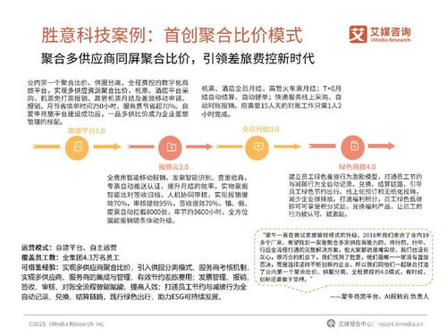 艾媒咨詢 | 2025年中國差旅費控行業(yè)白皮書 健康咨詢服務融合與趨勢展望
